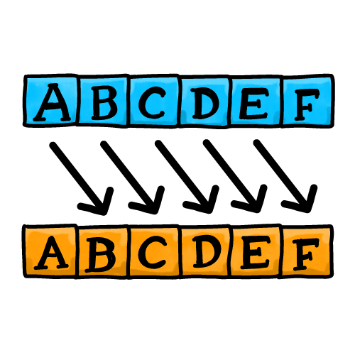 Shift cipher