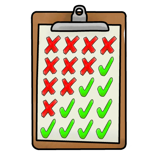 Clipboard with ticks and crosses