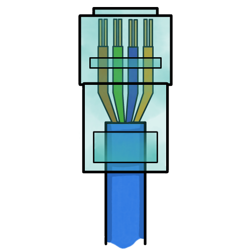 RJ45 Connector